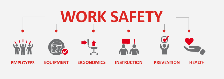 Arbeitssicherheit Icons Englisch Arbeitssicherheit Icons Englisch